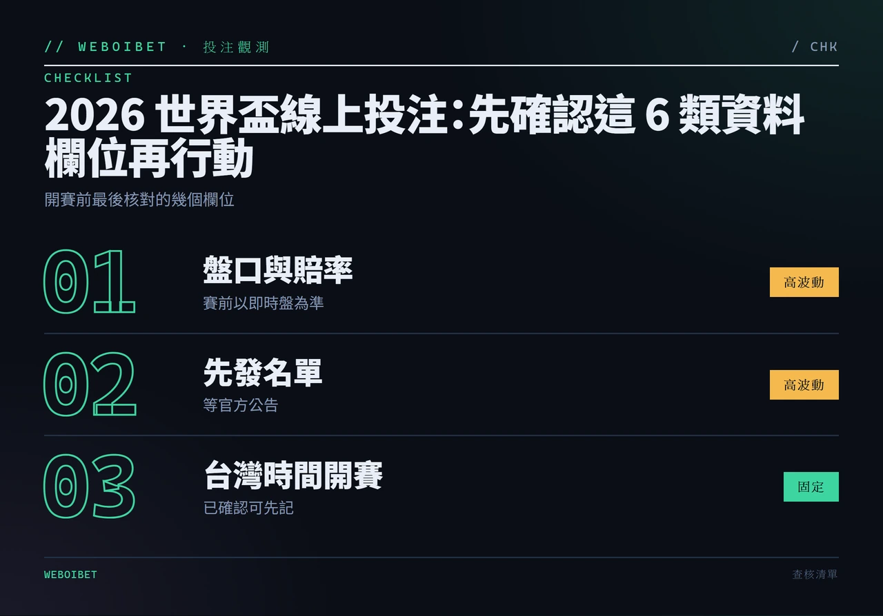 2026世界盃預測先別急著下判斷:6類待更新欄位查核順序與下一步